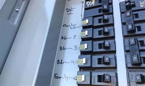 how to change a fuse in an electrical box|when did breakers replace fuses.